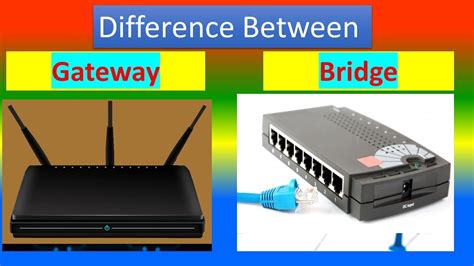 smart card bridge|gateway and bridge difference.